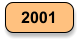 2001